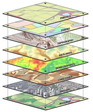 Figure3_STEMModeling