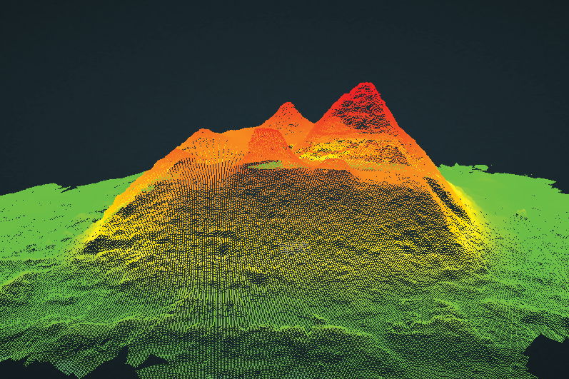 Lidar point clouds