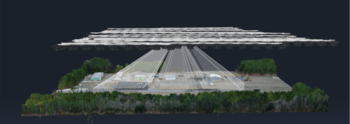 Obliques for Mapping: Are They Really Useful?