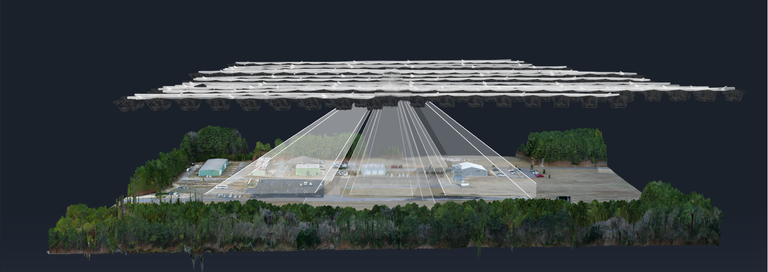 SimActive Integrated with Multi-Camera Systems for Precision Photogrammetry